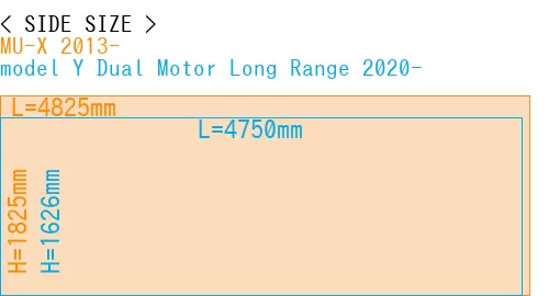 #MU-X 2013- + model Y Dual Motor Long Range 2020-